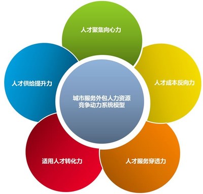 滄州勞務派遣新觀察 墨哲人力如何保障派遣工待遇與權益？